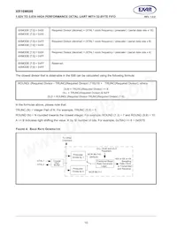 XR16M698IQ100-F Datasheet Page 10