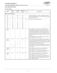 XR16M752IL32TR-F Datasheet Page 4