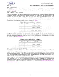 XR16M752IL32TR-F Datasheet Page 11