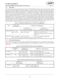 XR16M752IL32TR-F Datasheet Page 12