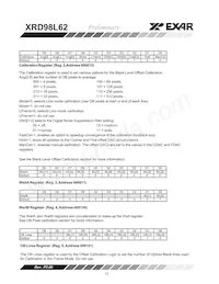 XRD98L62ACV-F Datasheet Page 12