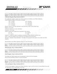 XRD98L62ACV-F Datenblatt Seite 12