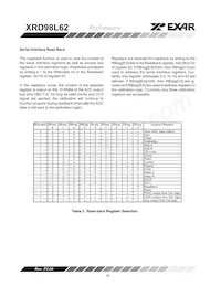 XRD98L62ACV-F Datenblatt Seite 16