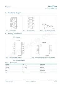 74ABT00PW Datasheet Page 2