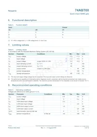 74ABT00PW Datasheet Page 3
