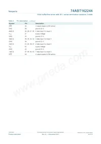 74ABT162244DGG Datasheet Page 4