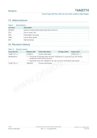 74ABT74DB Datasheet Page 12