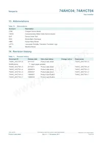 74AHC04D/AUJ Datasheet Page 12
