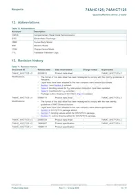 74AHC125PW Datasheet Page 13