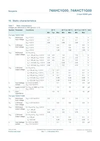 74AHC1G00GV Datasheet Page 4