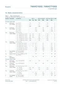 74AHC1G02GV Datasheet Page 4