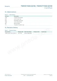 74AHC1G02GW-Q100H Datasheet Page 9