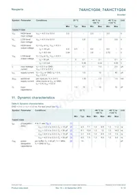 74AHC1G04GW-Q100H Datasheet Page 5