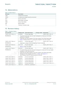 74AHC1G04GW-Q100H Datasheet Page 10