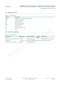 74AHC1G125GV-Q100H Datasheet Page 12