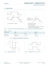 74AHC1G17GVH Datasheet Page 8