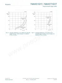 74AHC1G17GVH Datasheet Page 11