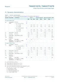 74AHC1G79GV Datasheet Page 6