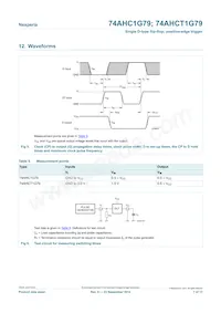 74AHC1G79GV Datasheet Page 7