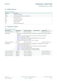 74AHC244PW/AUJ Datasheet Page 14
