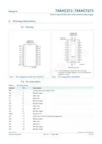 74AHC273D Datasheet Page 4