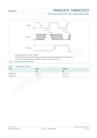 74AHC273D Datasheet Page 11