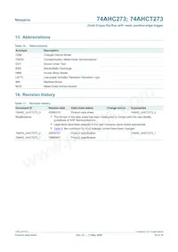 74AHC273D Datasheet Page 16