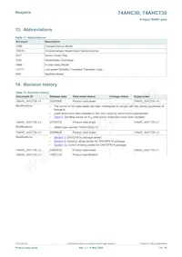 74AHC30GU12X Datasheet Page 14