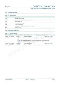 74AHC374D Datasheet Page 15