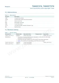 74AHC374D Datasheet Pagina 15