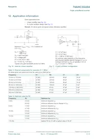 74AHC3GU04GD Datasheet Page 8