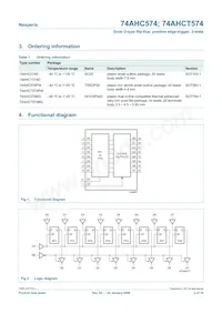 74AHC574D Datasheet Page 2