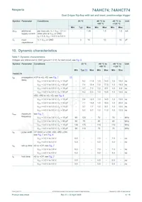 74AHC74PW/AUJ Datasheet Page 6