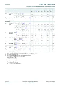 74AHC74PW/AUJ數據表 頁面 7