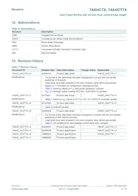 74AHC74PW/AUJ Datasheet Page 13