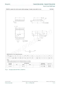 74AHCT00BQ-Q100X Datasheet Page 8
