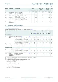 74AHCT02BQ-Q100X Datasheet Page 5