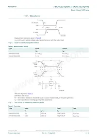 74AHCT02BQ-Q100X Datasheet Page 6