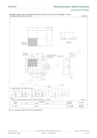 74AHCT02BQ-Q100X Datenblatt Seite 9