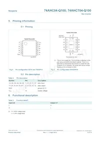 74AHCT04BQ-Q100X Datasheet Page 3