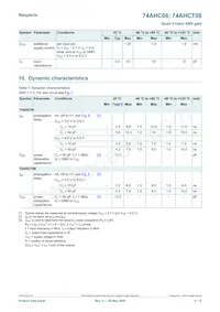 74AHCT08PW/AUJ Datasheet Page 5