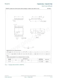 74AHCT08PW/AUJ Datasheet Page 8