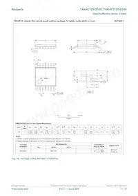 74AHCT125BQ-Q100 Datasheet Page 11