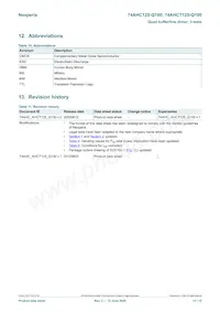 74AHCT125BQ-Q100 Datasheet Page 13