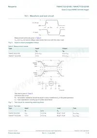74AHCT132BQ-Q100X Datasheet Page 7
