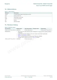 74AHCT132BQ-Q100X Datasheet Page 14
