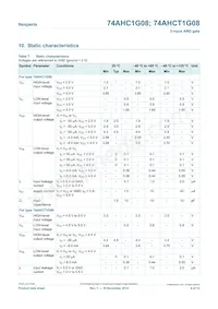 74AHCT1G08GV Datasheet Page 4