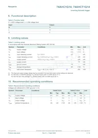 74AHCT1G14GV Datasheet Page 3