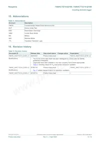 74AHCT1G14GV-Q100 Datasheet Page 12