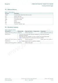 74AHCT1G14GV-Q100 Datasheet Pagina 12